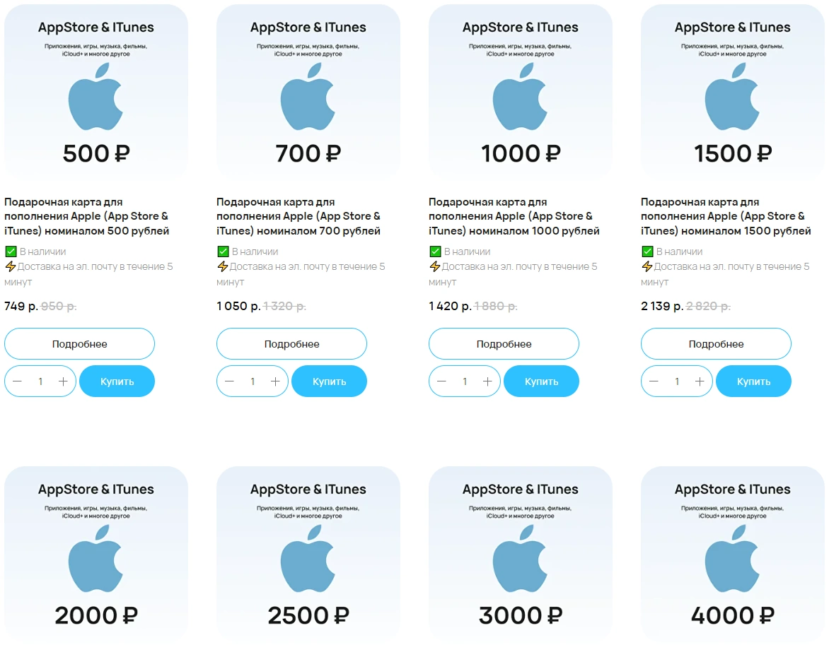 ���������� ����� Apple: ��� ���� � ���� �������� Apple � ������	
